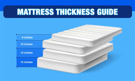 Mattress Thickness Guide-Every Consideration