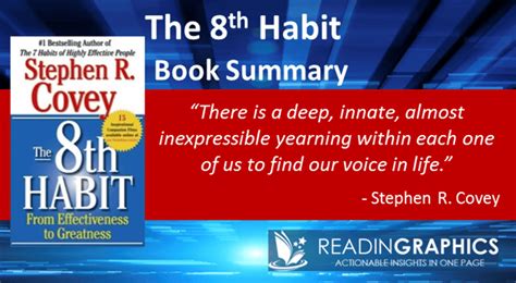 Book Summary - The 8th Habit: From Effectiveness to Greatness