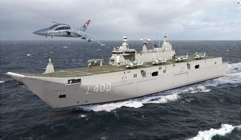 Turquía planea desplegar aviones autóctonos “Hurjet” en el portaaeronaves LHD Anadolu. – Galaxia ...