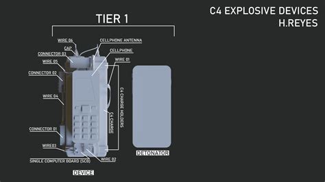 C4 Explosive Detonator