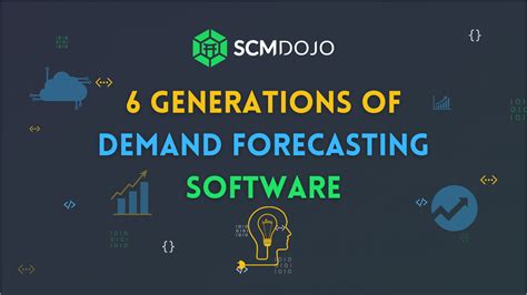 6 Generations of Demand Forecasting Software