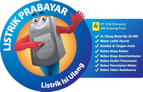 Cara Isi Token Listrik PLN Prabayar | Lionel Ngeblog