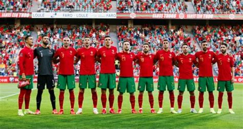 Portugal Squad: 2022 FIFA World Cup