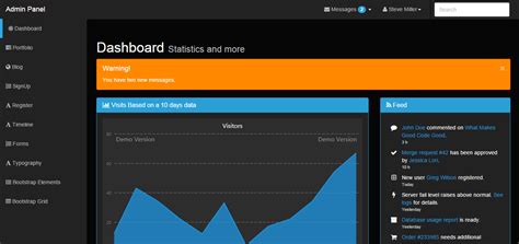 10 Free Bootstrap Admin Dashboard Templates and Themes - TechFolks.net