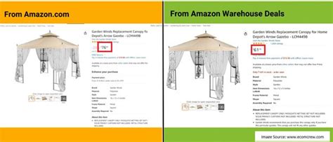 Amazon Warehouse Deals for Buyers and Third-Party Sellers: A complete ...