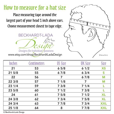 Here's a helpful head measuring chart to figure out your proper hat ...