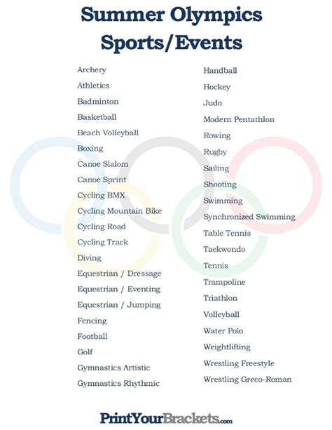 Printable List of Summer Olympics Sports and Events | Summer olympics ...