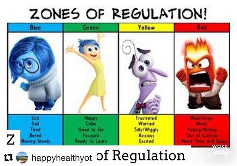 Read More and Download Book immediately Z is for ZONES OF REGULATION #Repost @happyhealthyot ...