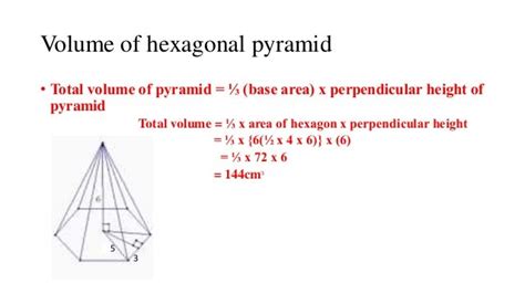 Pyramid and Frustum