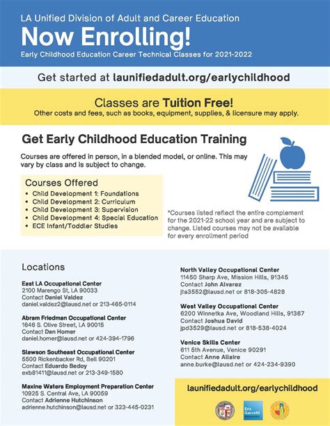 Early Childhood Education Careers – Unlisted – Division of Adult and Career Education