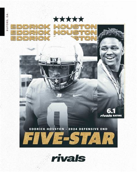 Rivals Rankings Week: Meet the six new five-stars - Rivals: Football ...