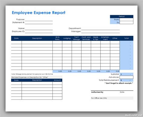 7 Best Employee Expense Report - RedlineSP