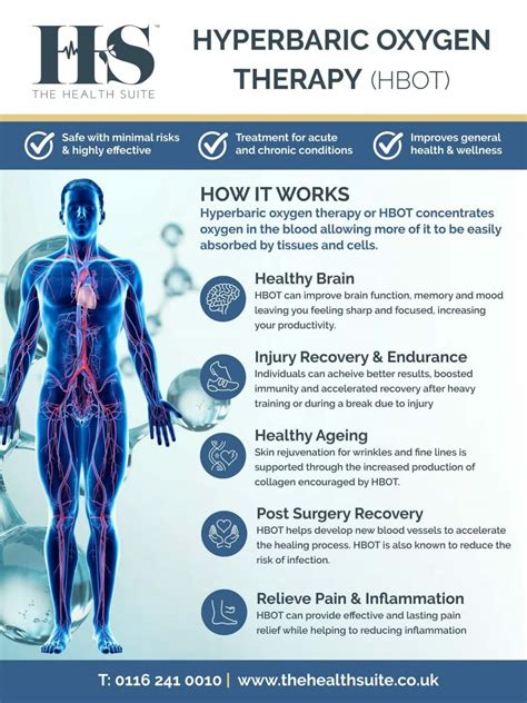 The Benefits of Hyperbaric Oxygen Therapy