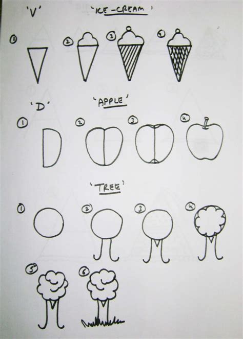 How to start teaching drawing to kids | hubpages