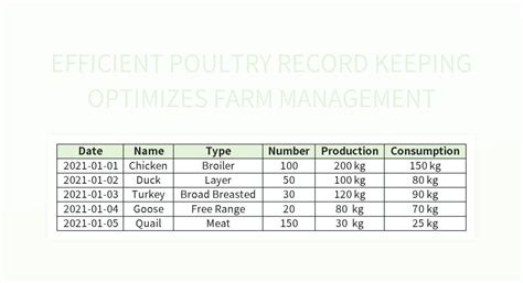 Free Farm Templates For Google Sheets And Microsoft Excel - Slidesdocs