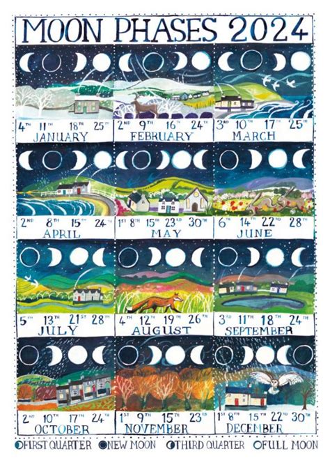 Full Moon Calendar 2024 Uk - Elise Helenka