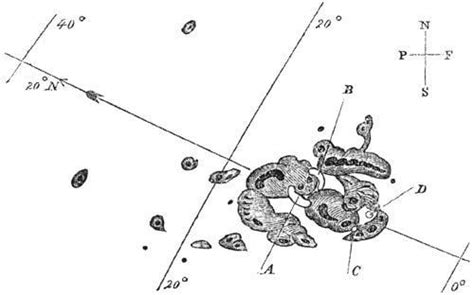 Solar storm of 1859 - Alchetron, The Free Social Encyclopedia