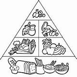Food Pyramid » Coloring Pages Surfnetkids sketch template