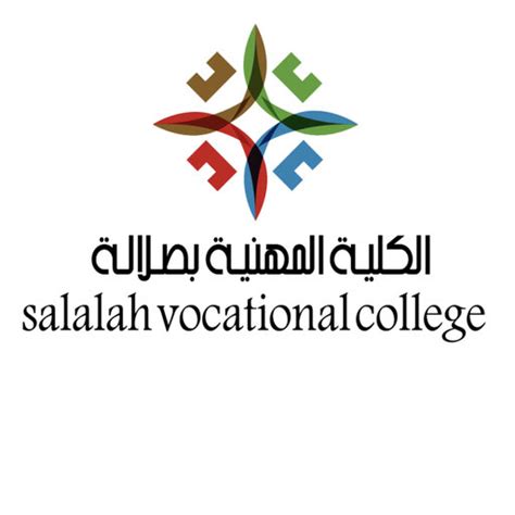 Elt Symposium SALALAH VOCATIONAL COLLEGE | English | Research profile