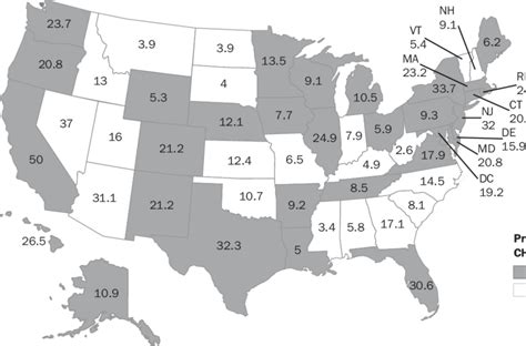 Medicaid or Children's Health Insurance Program Coverage of Pregnant... | Download Scientific ...