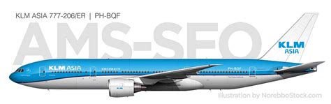 KLM 777-200 business class is so archaic (but still decently competitive) – SANspotter