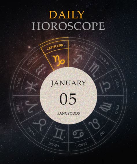 January 5 Zodiac Sign - Full Detailed Horoscope & Facts You Must Know ...