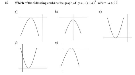 algebra precalculus - Graph Transformation Question - Mathematics Stack ...