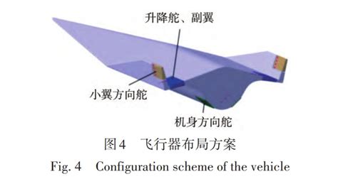 At Mach 15, China’s Hypersonic Gliders Can ‘Power-Jump’ Across The Globe, Dramatically Boosting ...