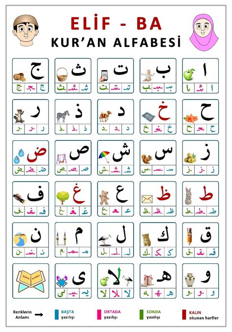 Arabic Alphabet Letters, Alphabet Board, Arabic Alphabet For Kids, Preschool Writing ...