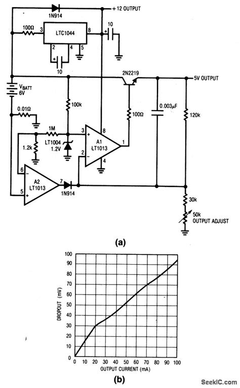 Low_dropout_regulator - Analog_Circuit - Basic_Circuit - Circuit Diagram - SeekIC.com