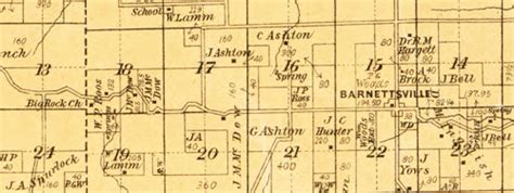 Morgan County, Missouri 1880 Historical Map Reprint Townships