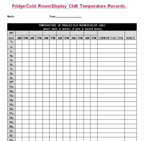 24 Month Fridge/Cold Room/Display Chill Temperature Records Only | eBay