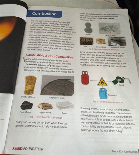 Combustion Ignited are colled non-combustible substances. Stone, glass, i..