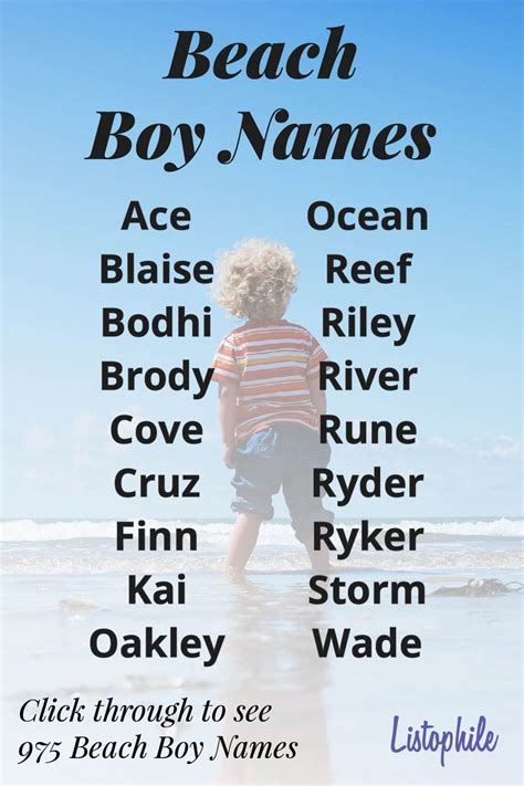 Ocean Baby Names, Boy Names, Nature Names For Boys, Names For Boys List, Hawaiian Names And ...