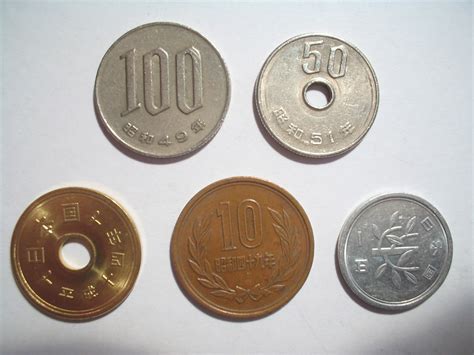 Japanese yen - currency | Flags of countries