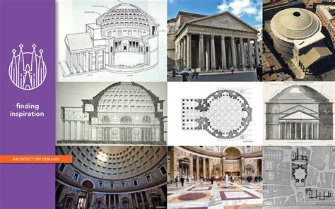 The Pantheon and Engaging the Architect Within - Architect On Demand