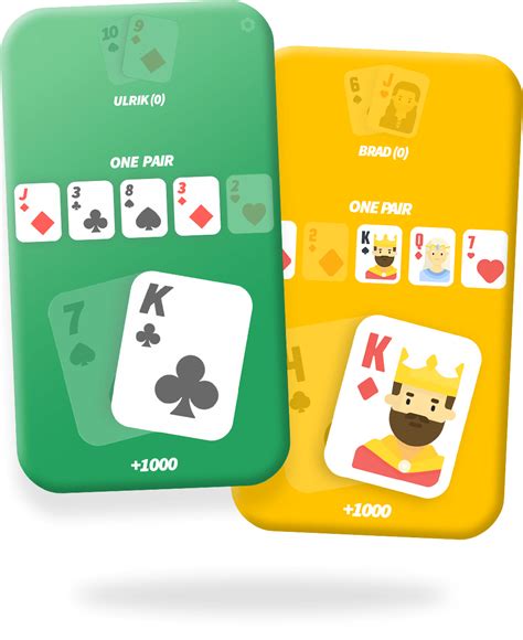 Poker Rules - Simple poker guide for beginners - by EasyPoker