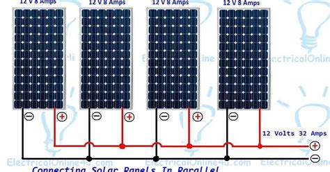 Wiring Solar Panels In Parallel & Solar Parallel Calculation - Electricalonline4u