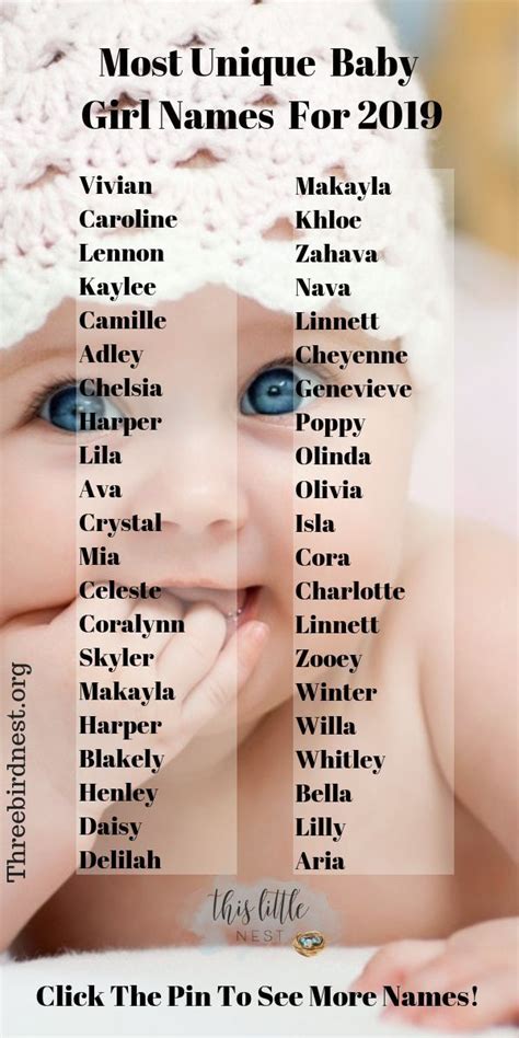 The Prettiest , Most Unique Baby Girl Names For 2022 - This Little Nest | Baby girl names, Baby ...