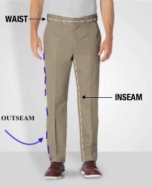 Difference Between Inseam vs Outseam Jeans – Sewing Essentials