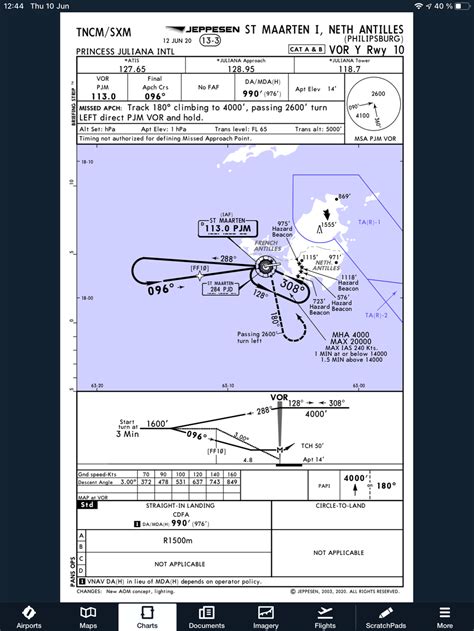 Flying - TNCM VOR Y 10 - CDFA or Non CDFA