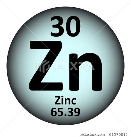 Zinc Periodic Table | Two Birds Home