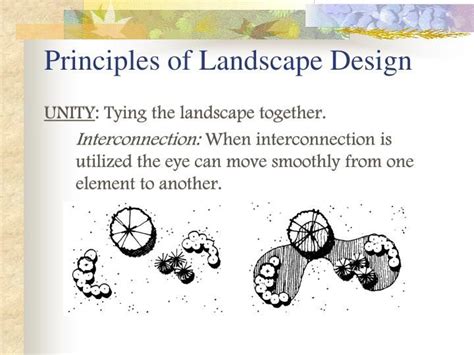 Principles of Landscape Design | Landscape design, Garden design plans ...