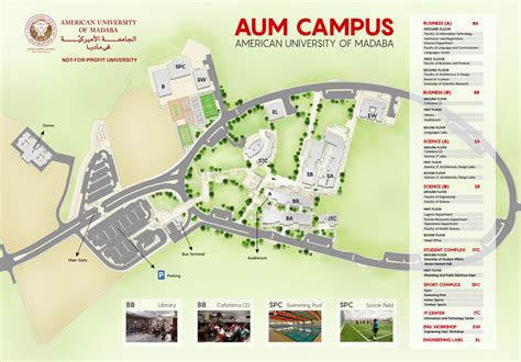 Campus Map | American University of Madaba