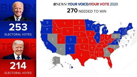 Michigan 2020 Election Results: Biden projected to win MI electoral ...