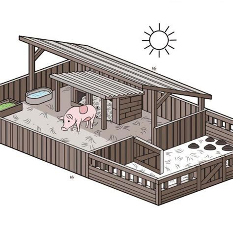 How to Set up a Pig Pen | Pig farming, Pig house, Raising pigs