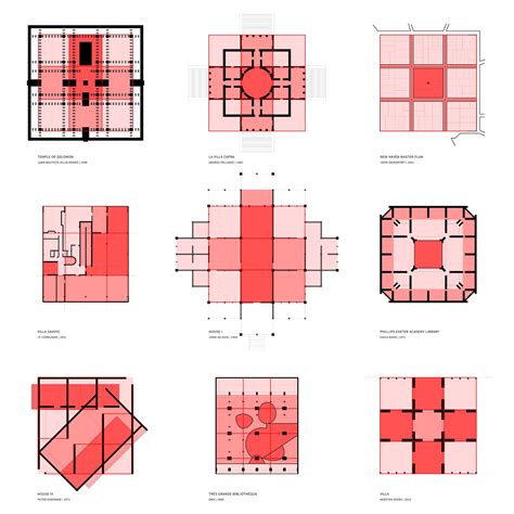 The Nine-Square Grid: History, Exemplars, and Interrogation - Yale ...