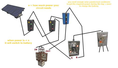 Rust electricity Question : playrust