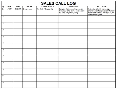 Sales Log Templates | 10+ Free Printable Word, Excel & PDF Samples