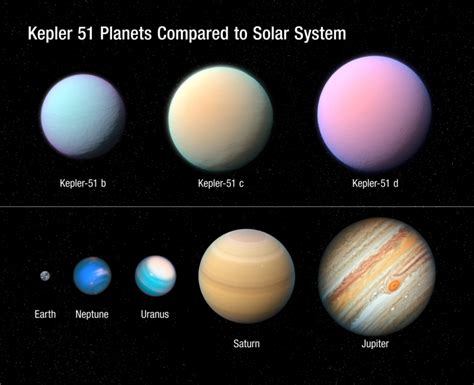 What are brown dwarfs? | LaptrinhX / News